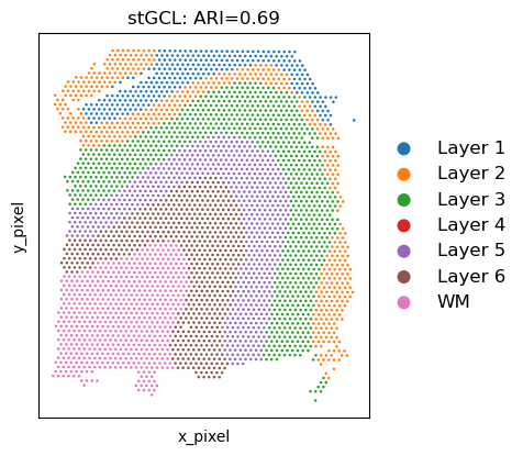 _images/Tutorial_2_10x_Visium_%28DLPFC_dataset%29_17_1.png