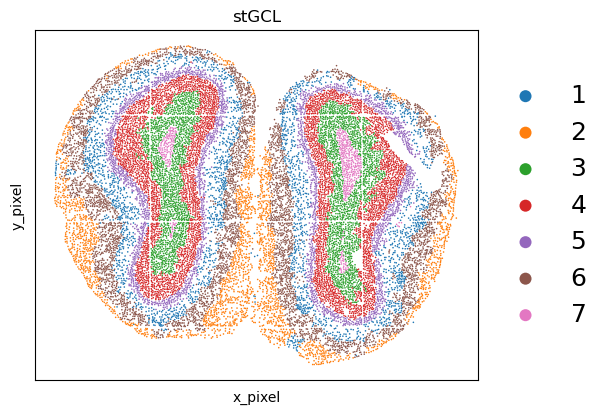 _images/Tutorial_4_Stereo-seq_%28mouse_olfactory_bulb%29_11_0.png
