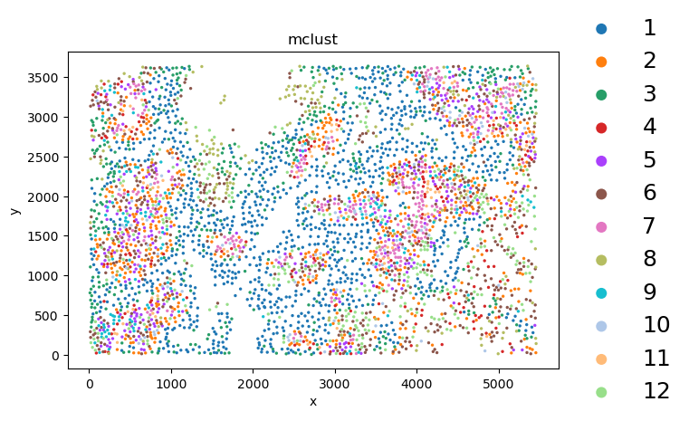 _images/Tutorial_5_NanoString_CosMx_SMI_%28NSCLC_dataset%29_12_0.png